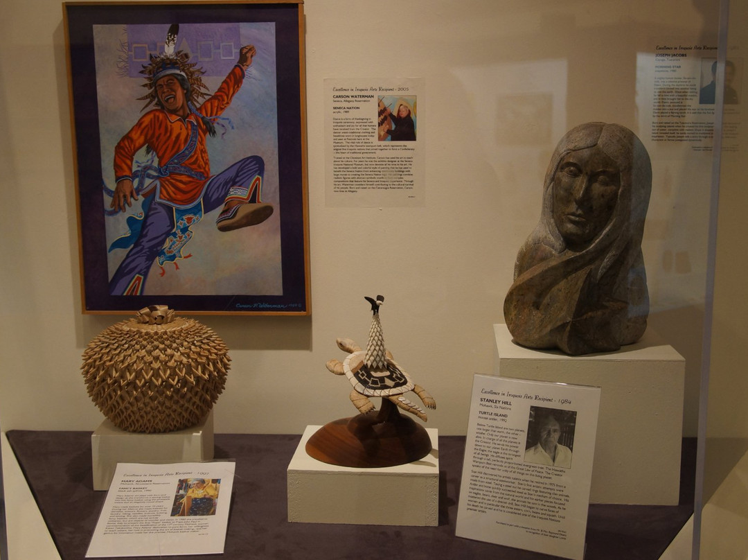 Iroquois Museum景点图片