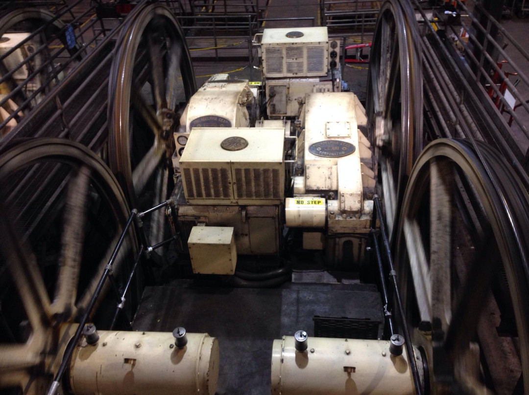 缆车博物馆-旧金山必去景点