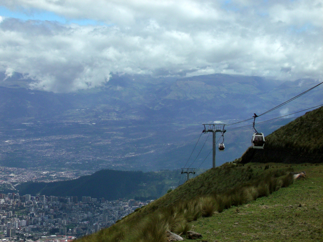 基多缆车-基多必去景点