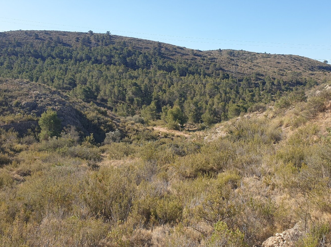 Barranco del Barbero-Aigues必去景点
