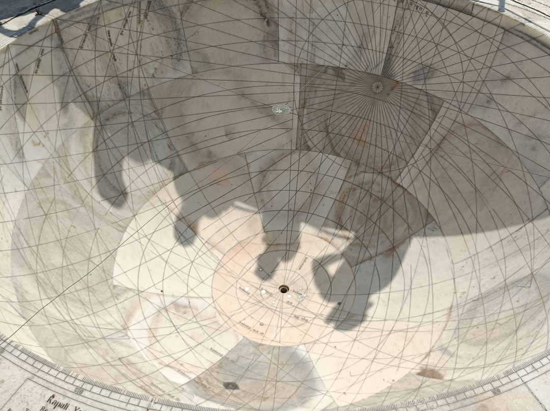 Sofia Tour & Travels-斋蒲尔必去景点