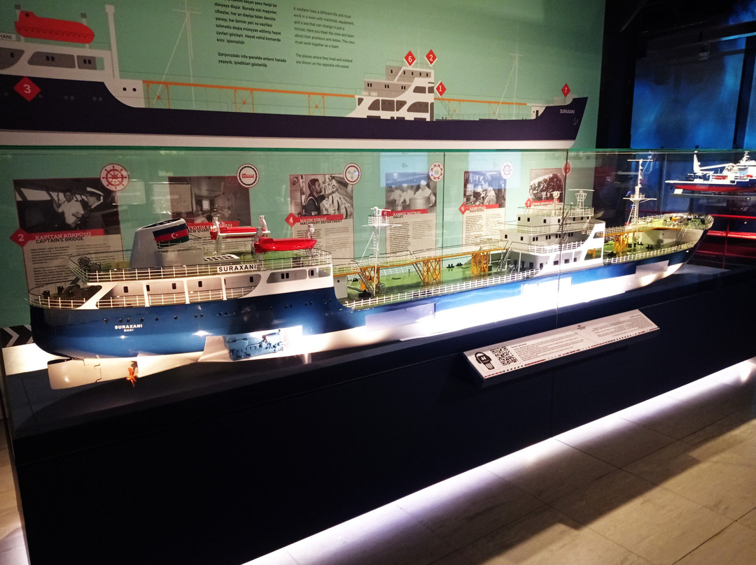 Surakhani Ship Museum-巴库必去景点