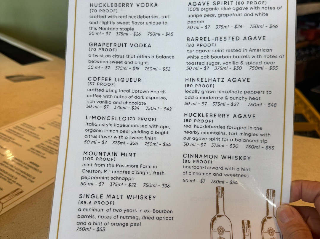 Spotted Bear Spirits-怀特菲什必去景点