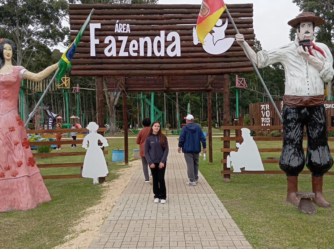 Acqua Lokos Parque Hotel-Capao da Canoa必去景点