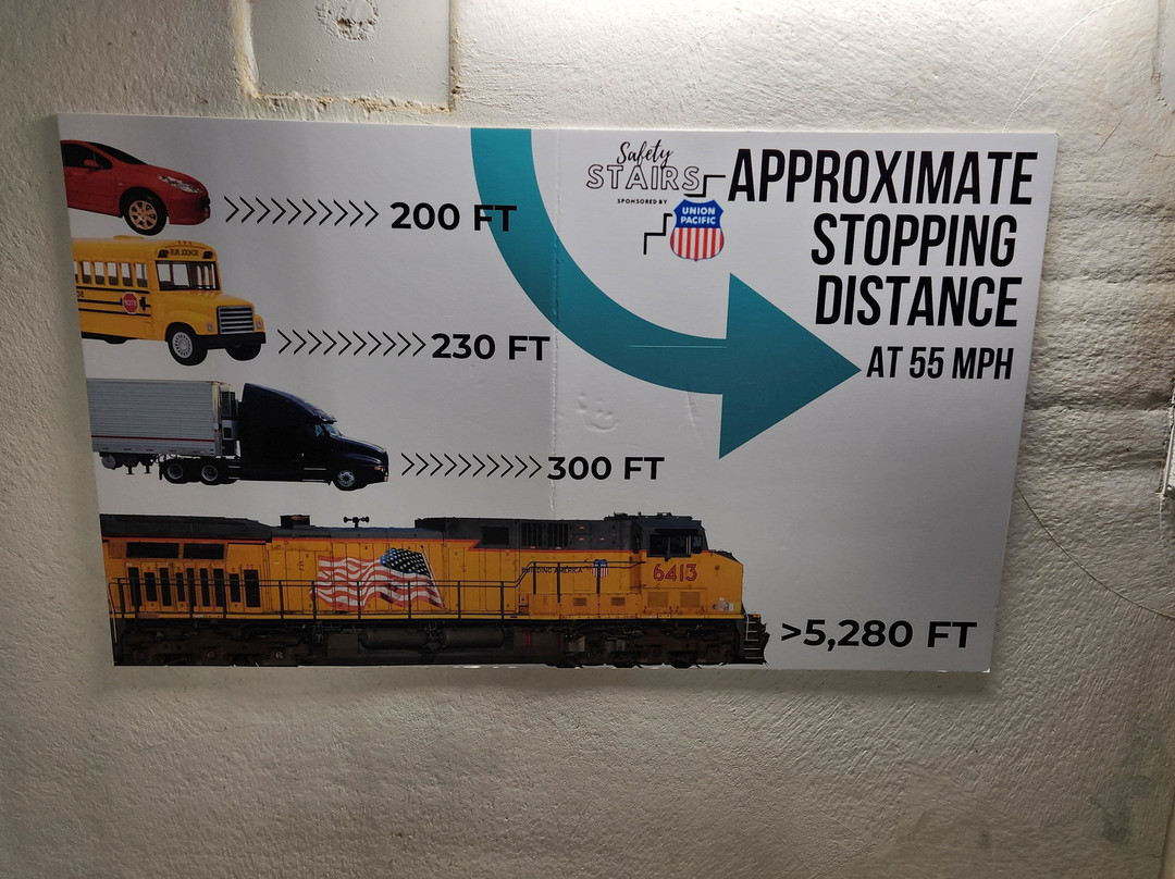 Golden Spike Tower and Visitor Center-北普拉特必去景点