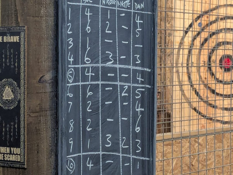 TBV Axemasters Northants Ltd-Weedon必去景点