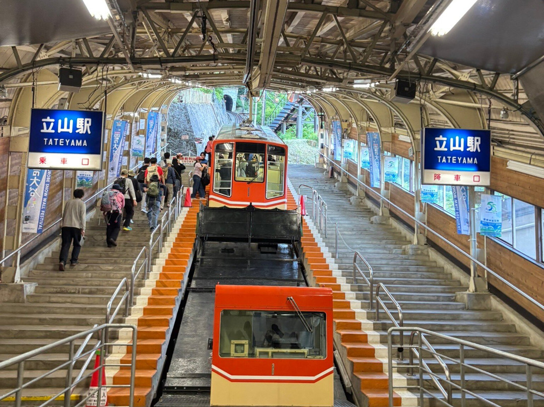 Tateyama Cable Car-立山町必去景点