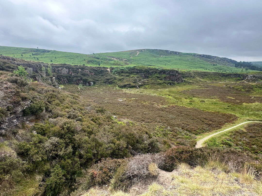 Ilkley Moor-伊尔克利必去景点