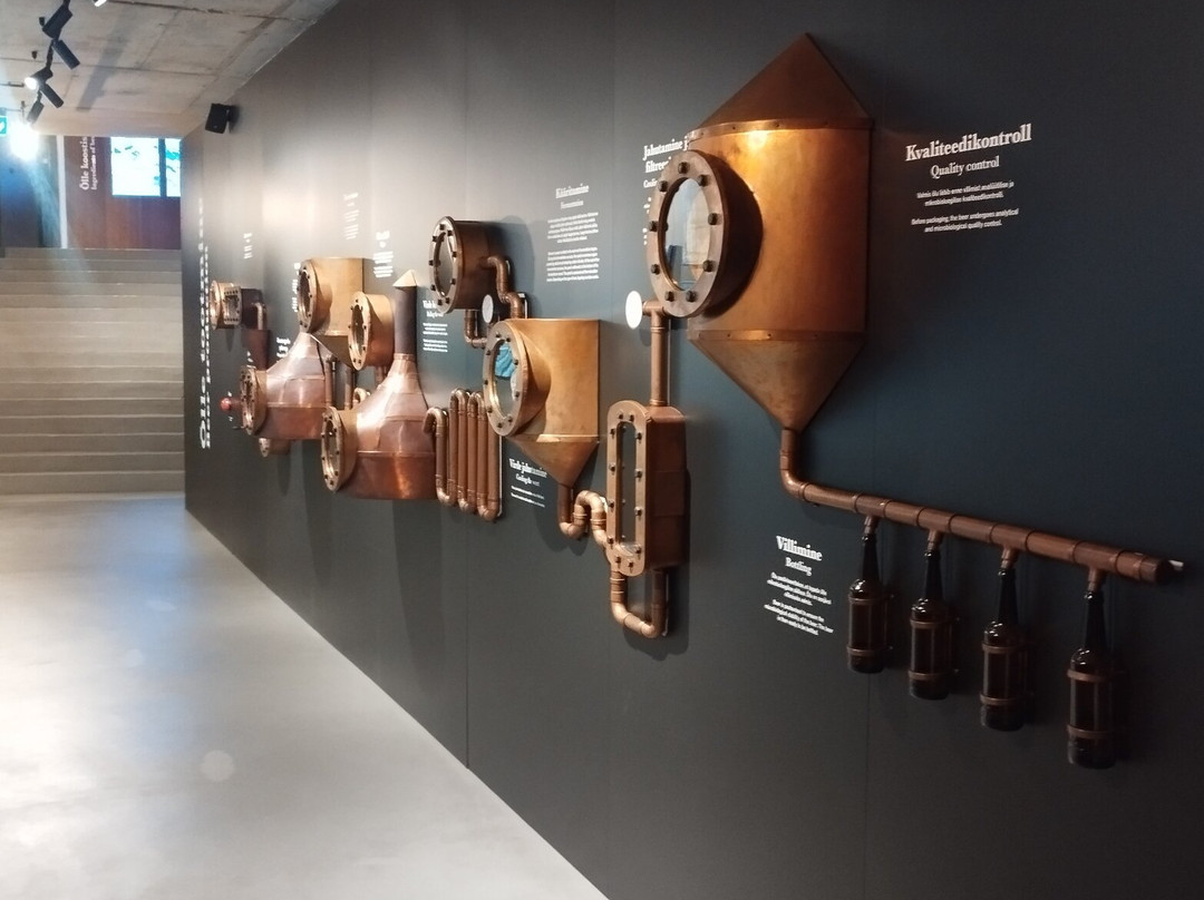 A. Le Coq Beer Museum-塔尔图必去景点