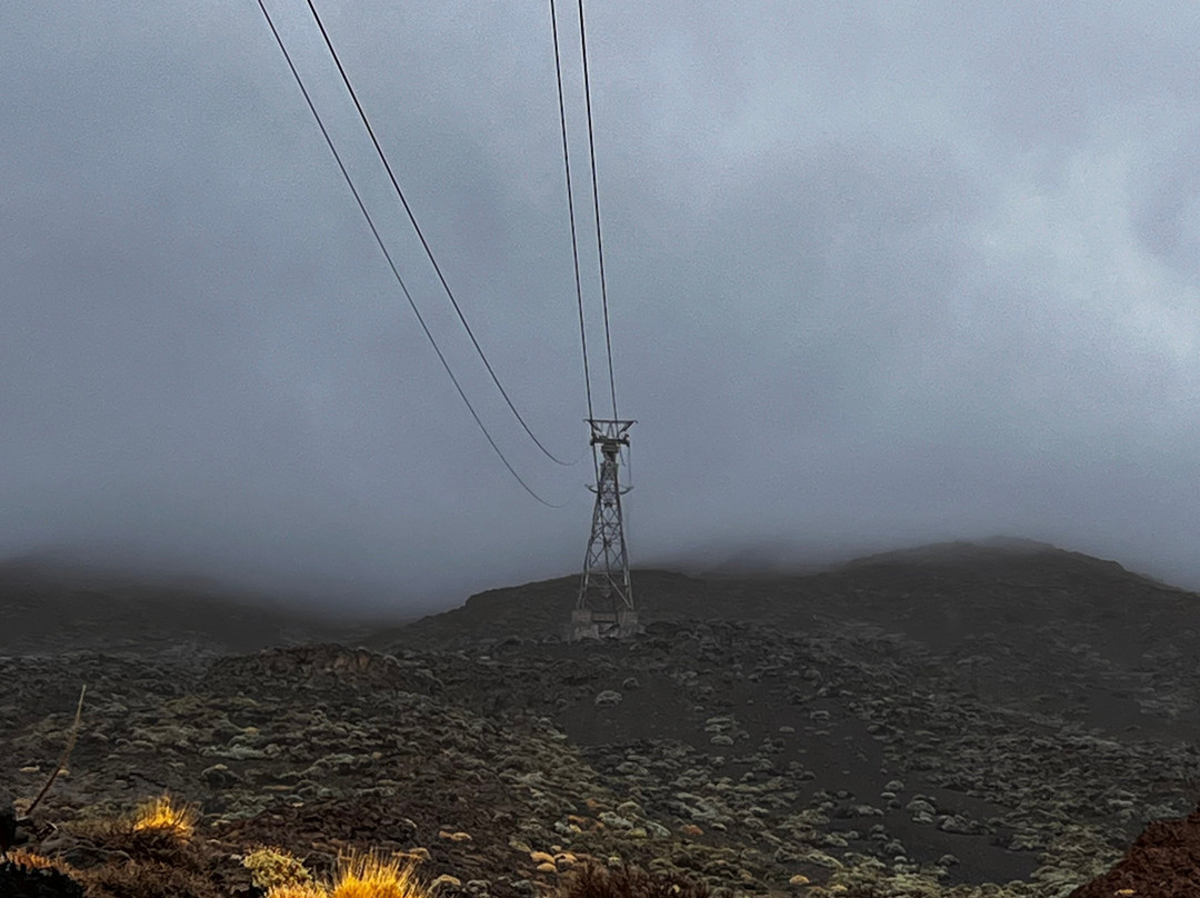 Teide National Park-Vilaflor必去景点