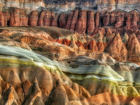 Travelgram Turkey-格雷梅必去景点