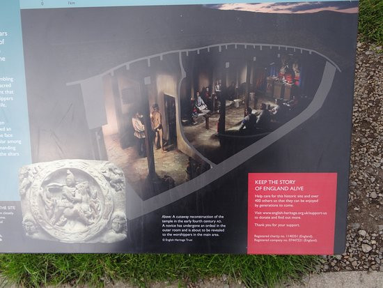 Carrawburgh Roman Fort And Temple of Mithras - Hadrian's Wall景点图片