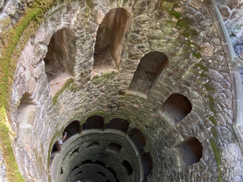 Kitzel tours-里斯本必去景点