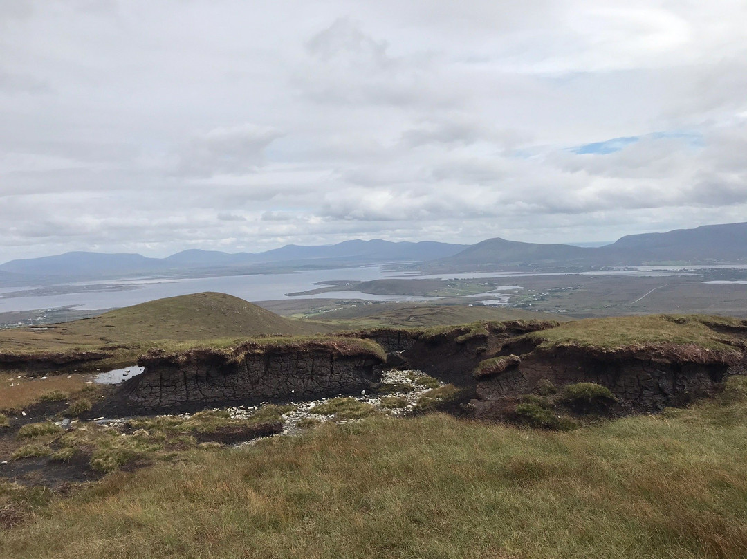 Minaun-Achill Island必去景点