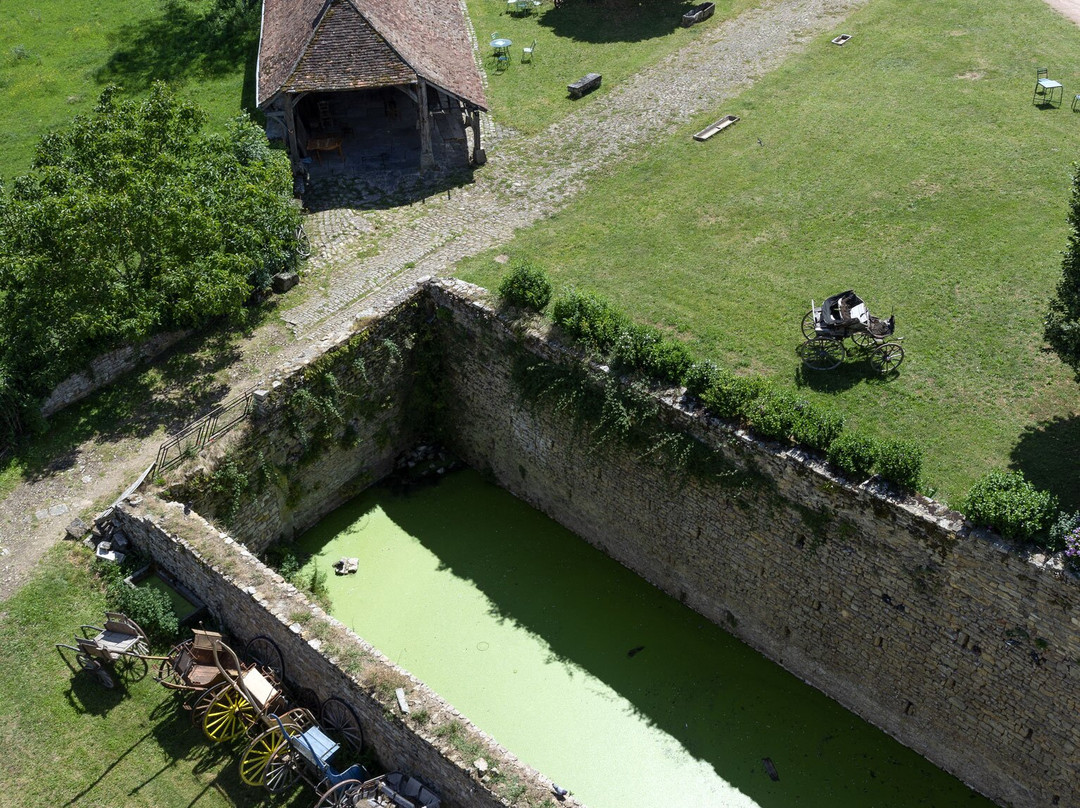 Château de Sarzay-Sarzay必去景点
