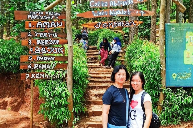 Tour In Indonesia-Yogyakarta必去景点