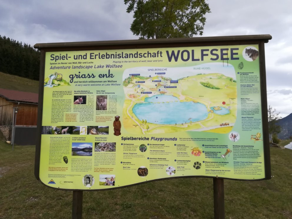 Wolfsee-Fiss必去景点