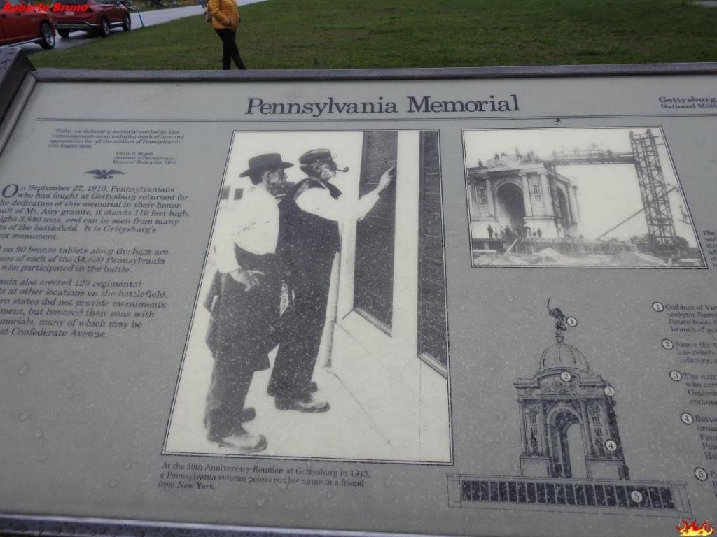 State of Pennsylvania Monument景点图片