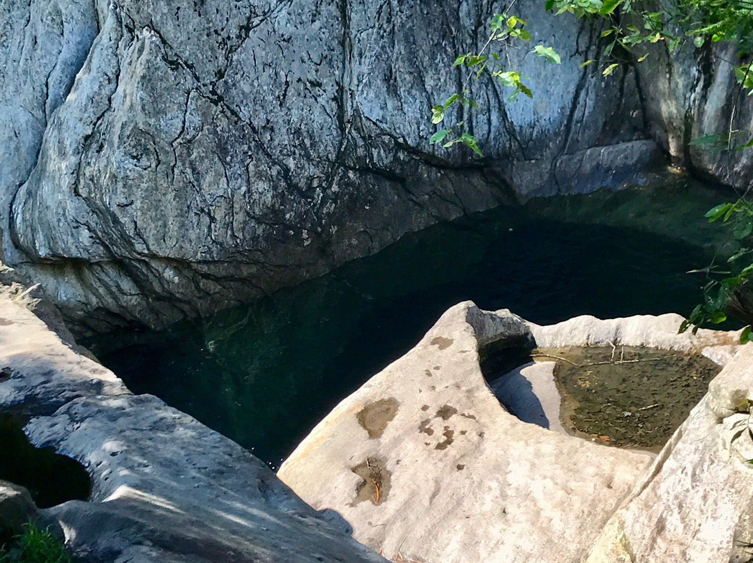 Mad River-Waitsfield必去景点