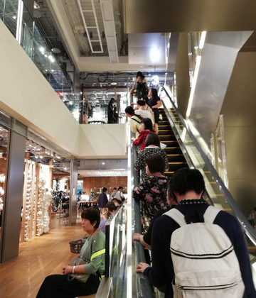 Mujirushi Ryohin Ginza-Ginza必去景点