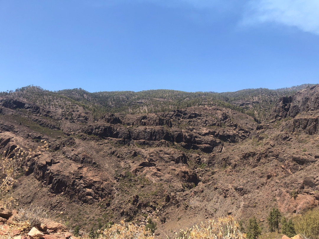 Presa de Las Ninas景点图片