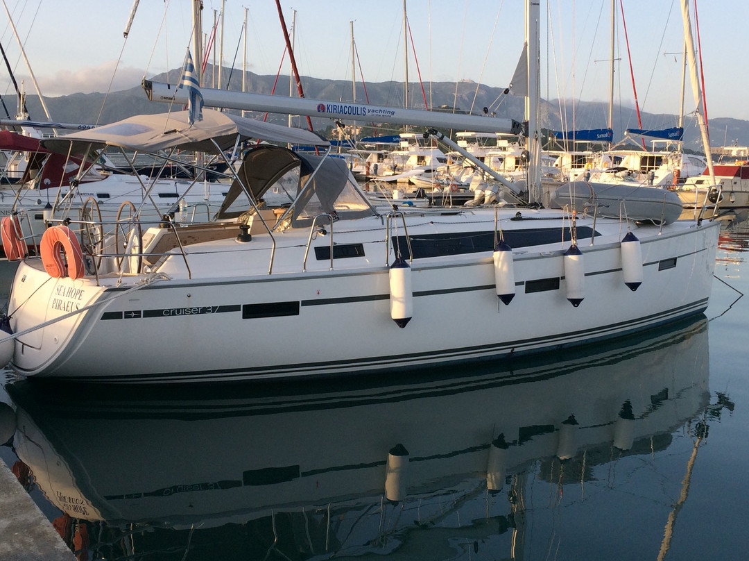 Sail The Ionian Sea景点图片
