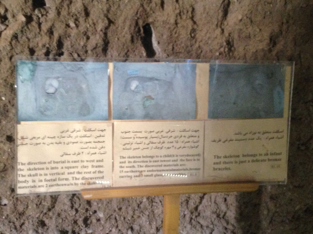 Iron Age Museum-Tabriz必去景点