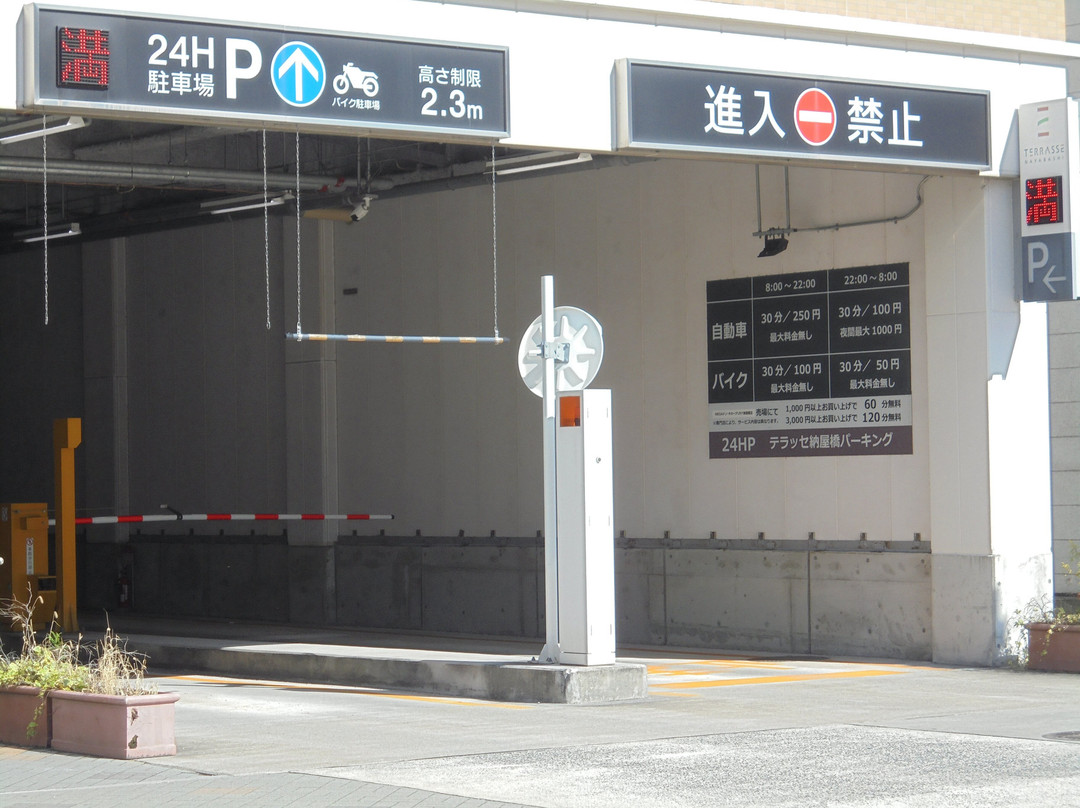 Terrasse Nayabashi-Sakae必去景点