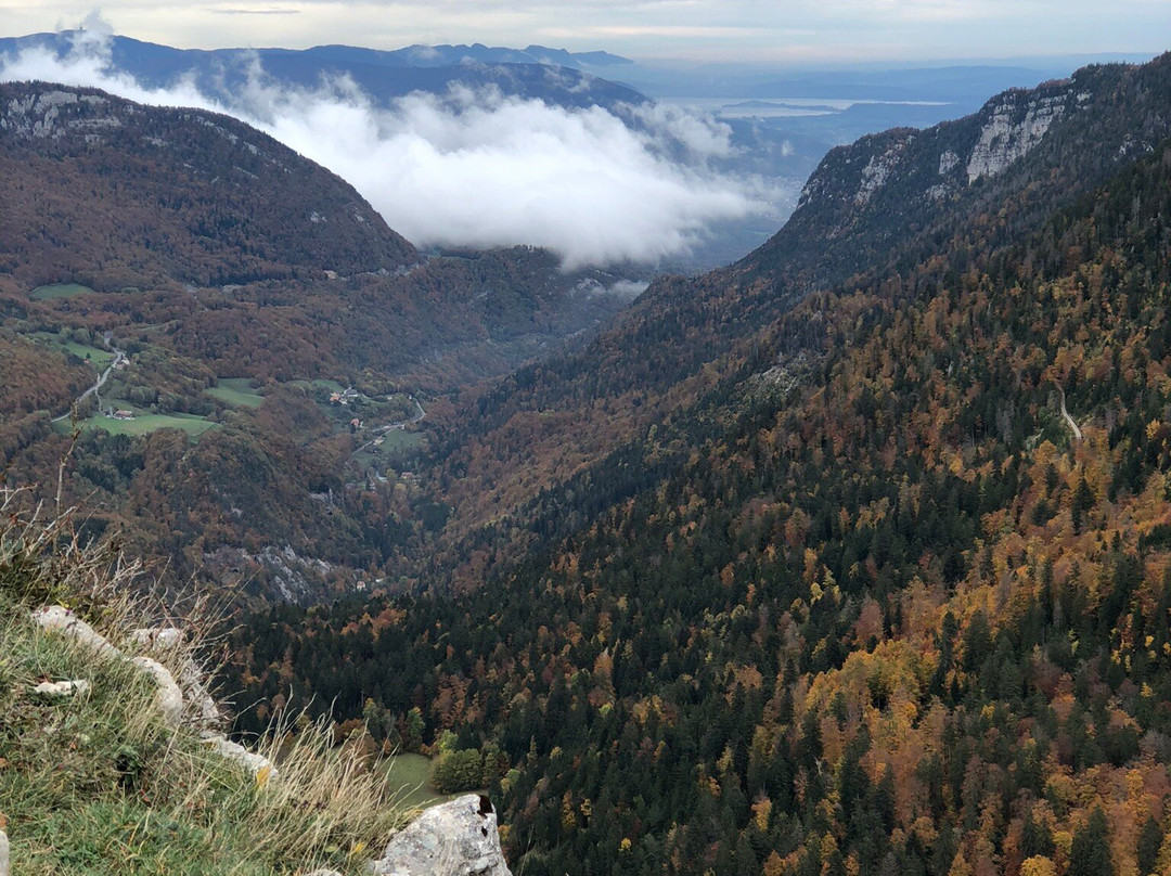 Creux du Van-Gorgier必去景点