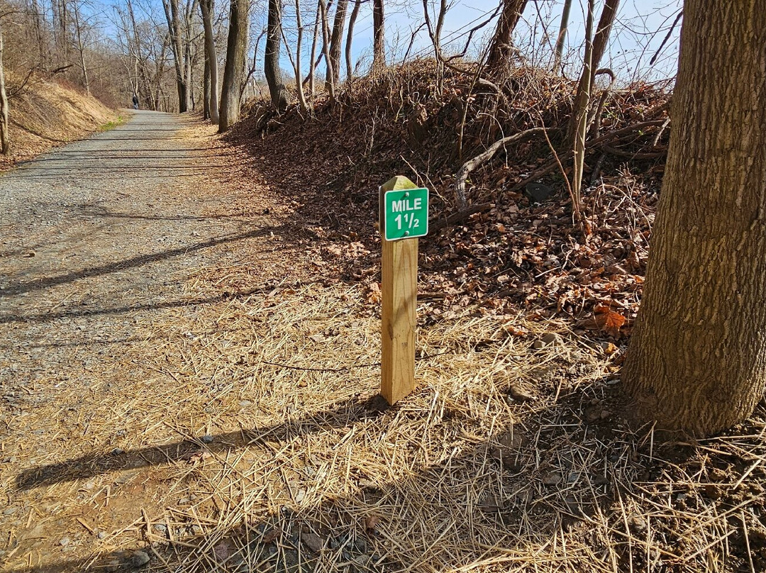 Ma and Pa Trail-Bel Air必去景点