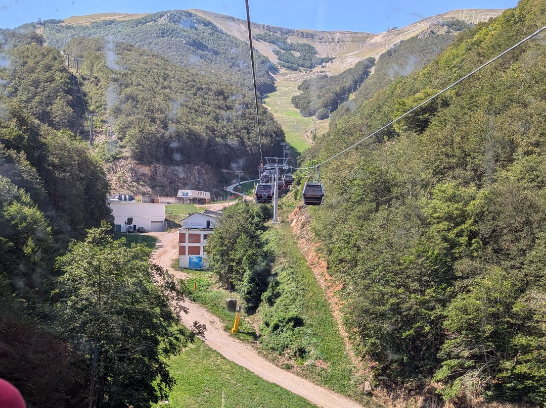 Pista Direttissima del Monte Pratello-Rivisondoli必去景点