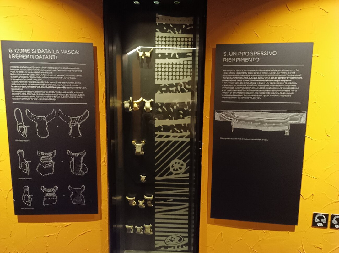 Museo Della Vasca Votiva景点图片