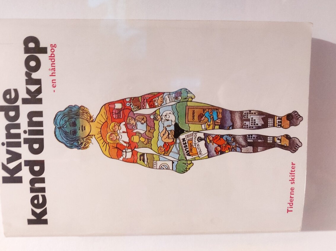 KØN - Gender Museum Denmark-欧胡斯必去景点