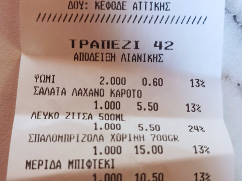 Avli Taverna - Gyropoleio