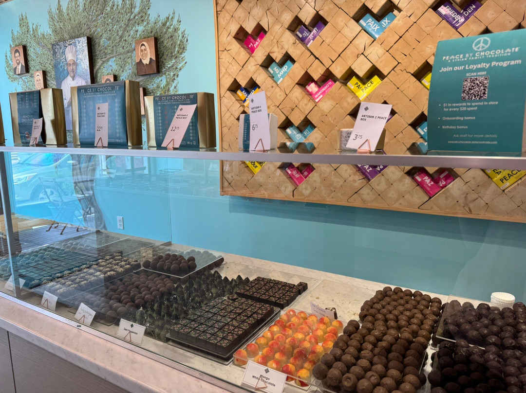 Peace by Chocolate-安蒂岗尼希必去景点