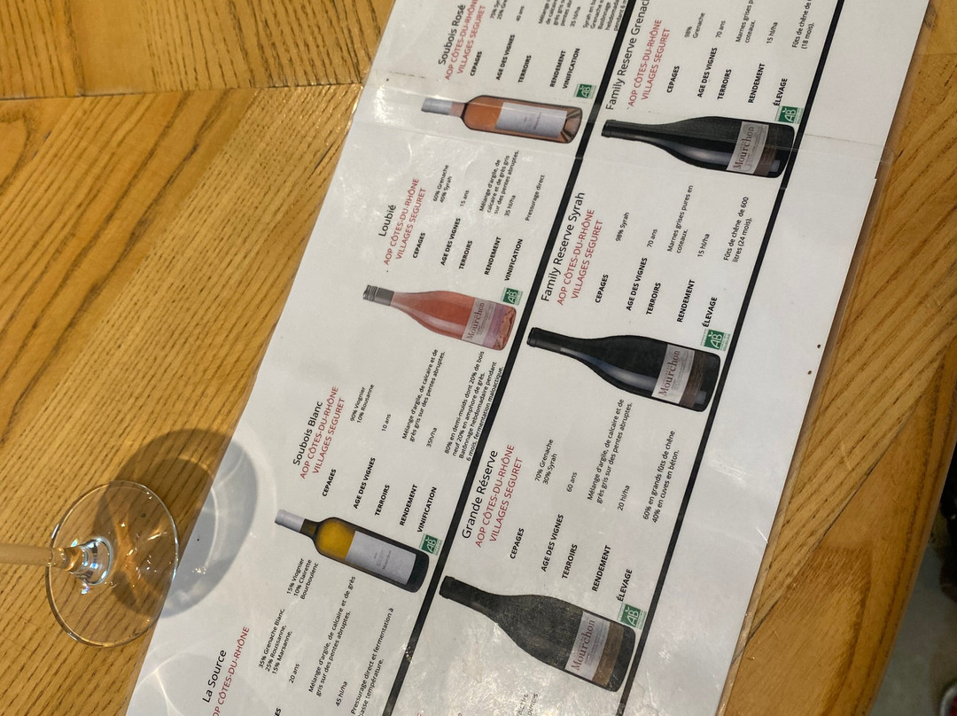 Domaine de Mourchon-Seguret必去景点