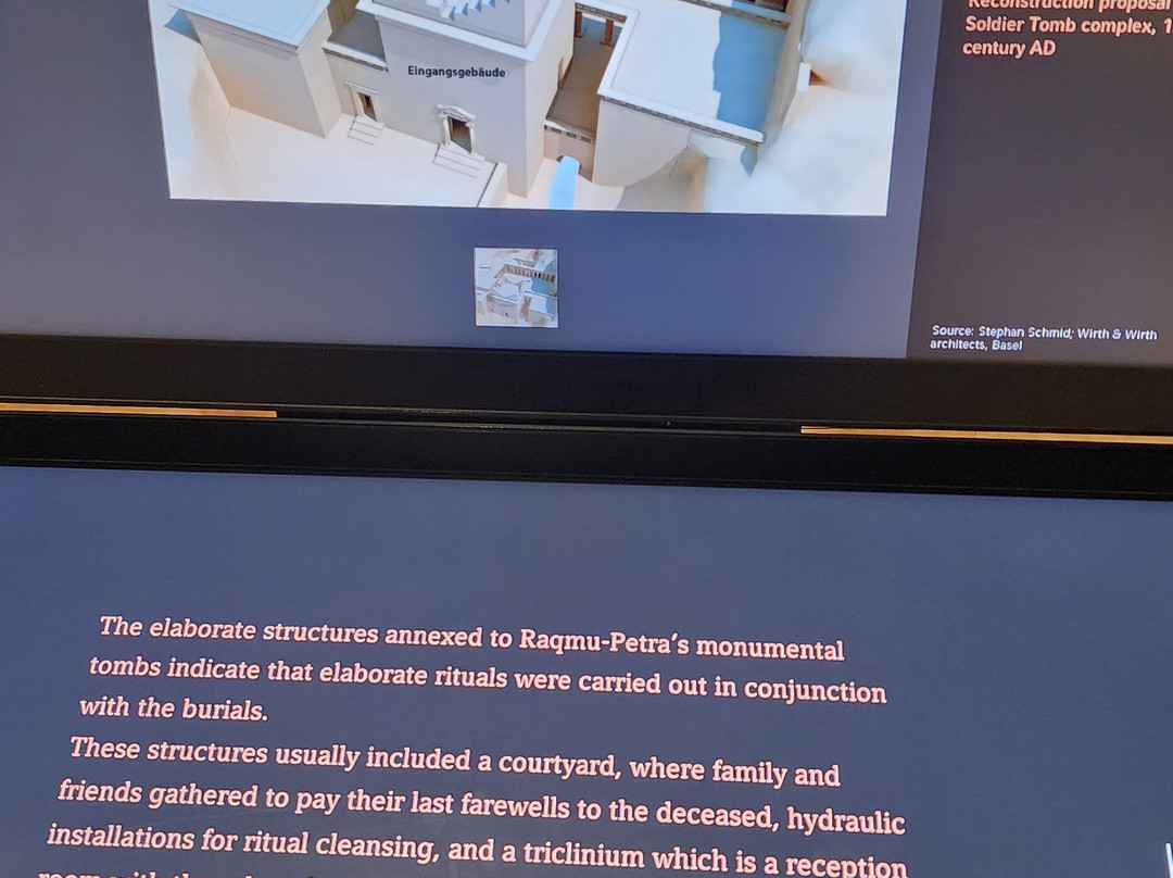 Petra Museum-佩特拉必去景点