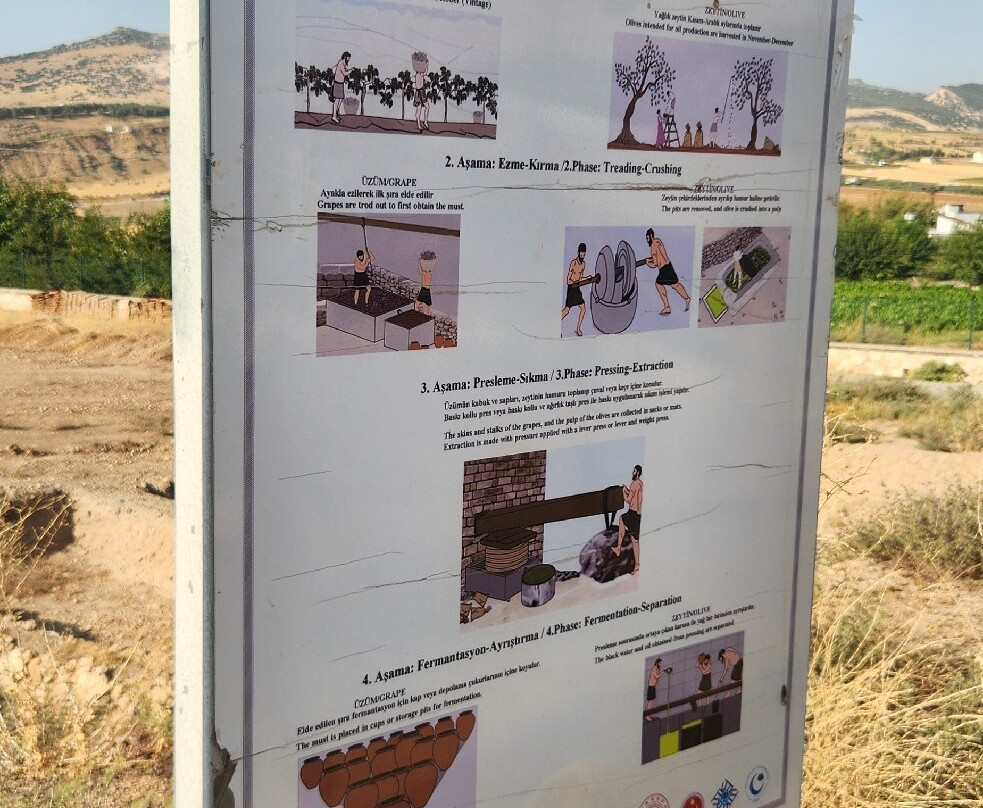 Perre Antik Kenti-Adiyaman必去景点