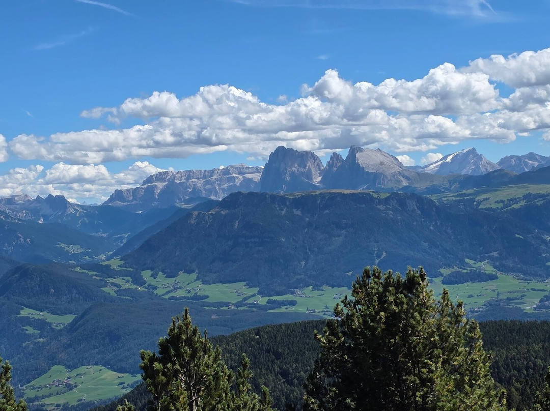 Rittner Horn-Renon必去景点