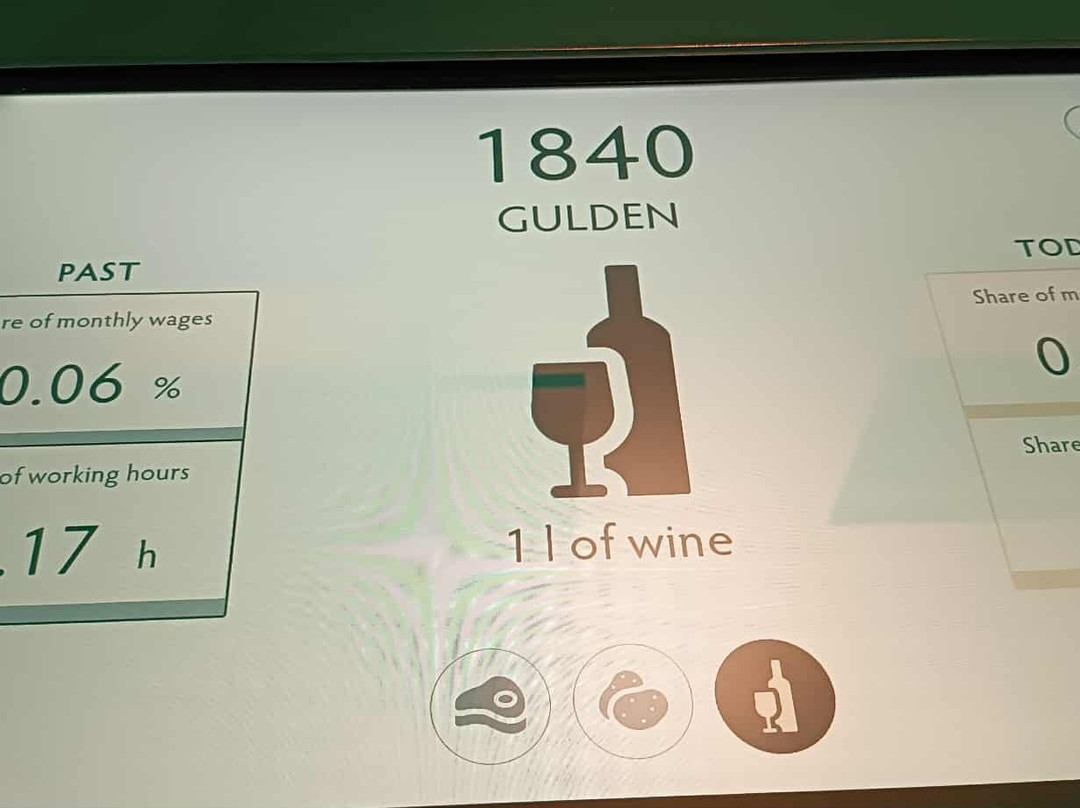 Muza, Slovenian Banking Museum And Art Gallery-卢布尔雅那必去景点