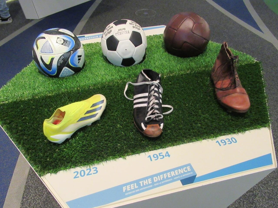 国际足联世界足球博物馆-苏黎世必去景点