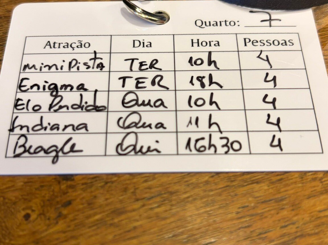 Sitio do Carrocao-Tatui必去景点