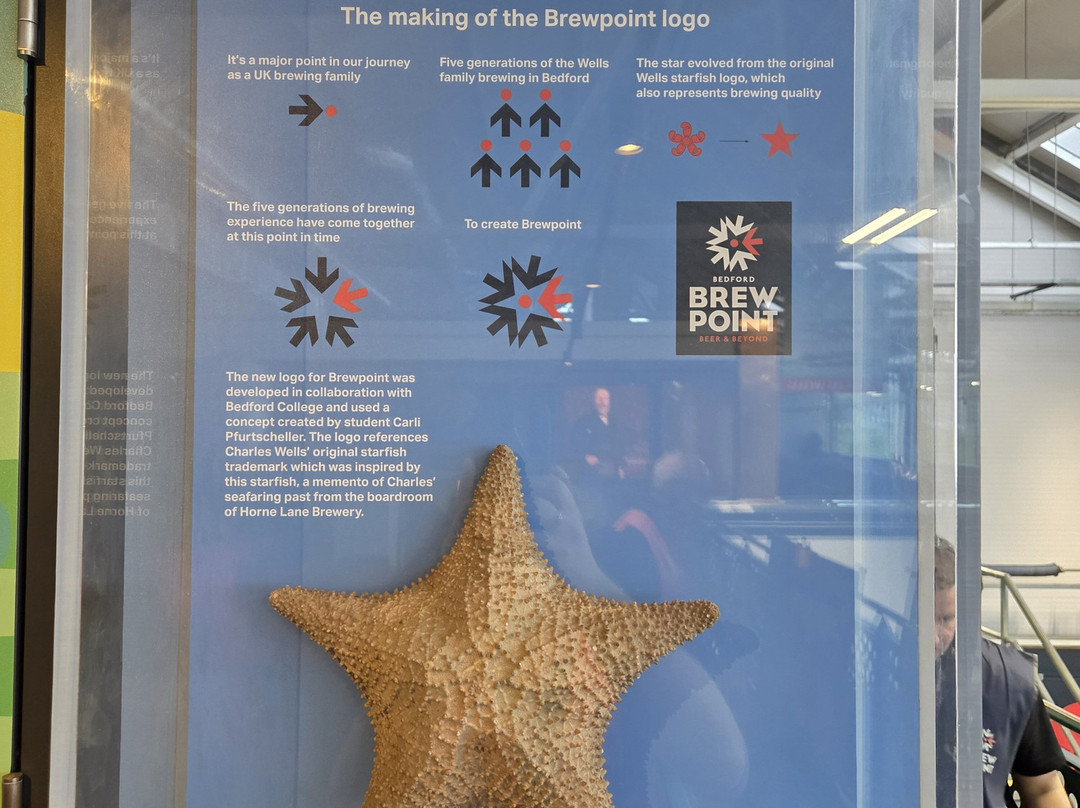 Brewpoint-贝德福德必去景点