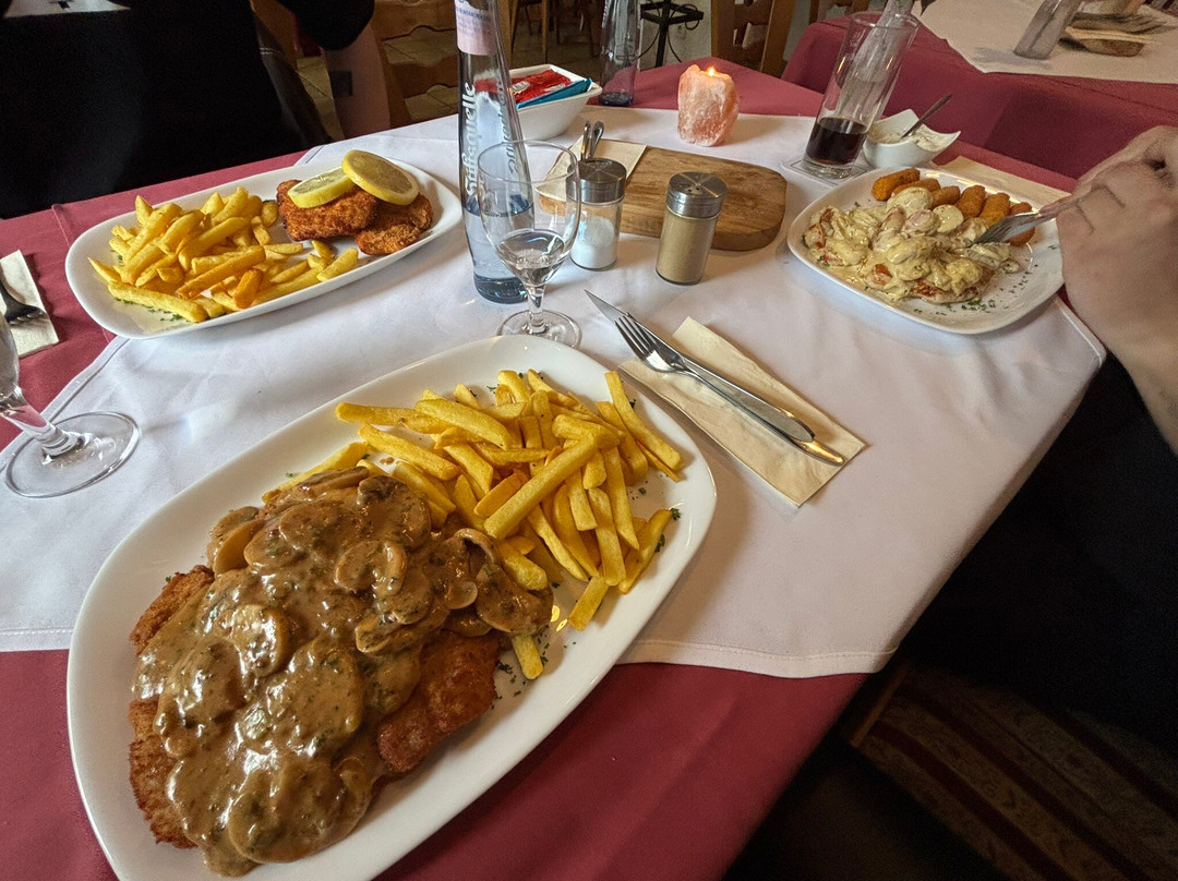 Die Wirtschaft Essen