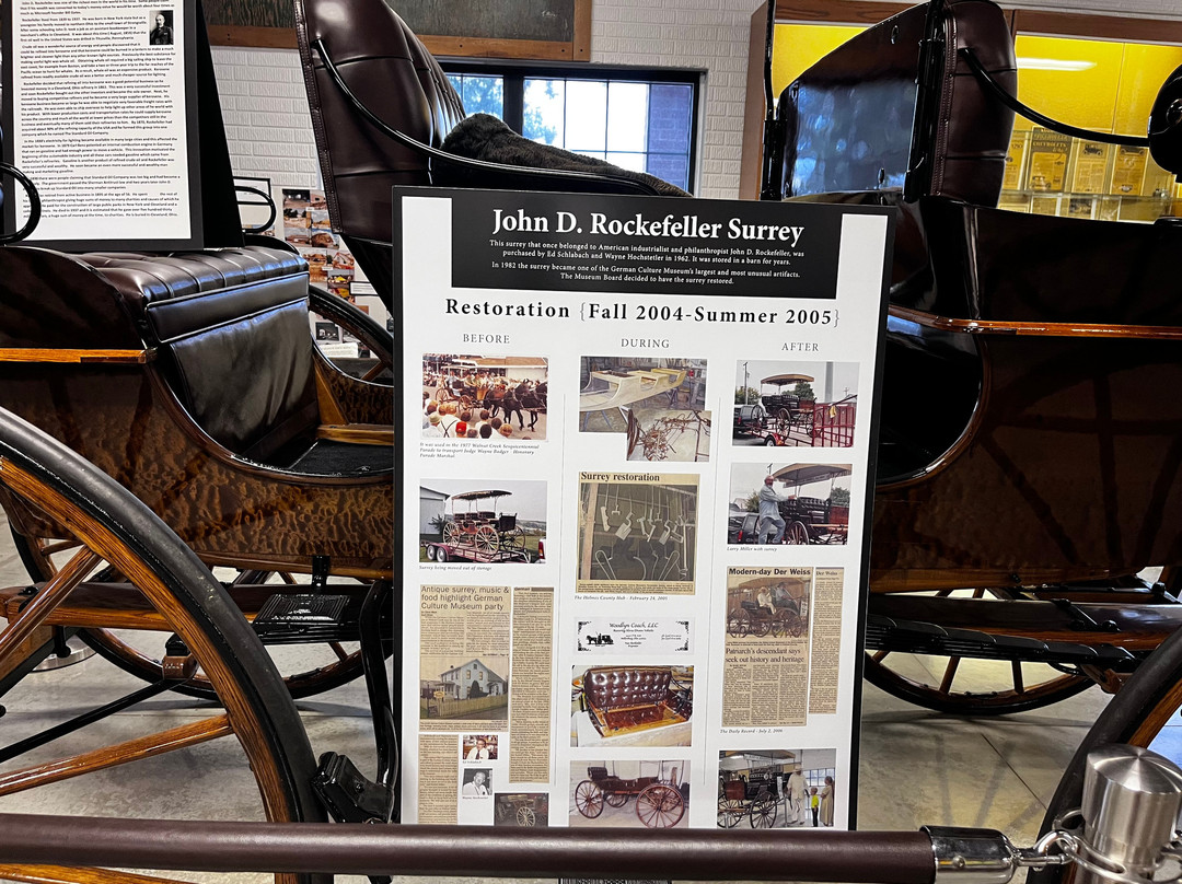 German Culture Museum-Walnut Creek必去景点