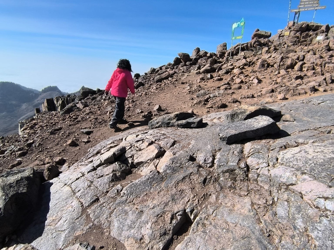 Gracious Trekking Expeditions-南由基必去景点