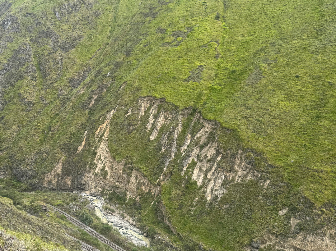 The Devil's Nose Train Ride-Riobamba必去景点