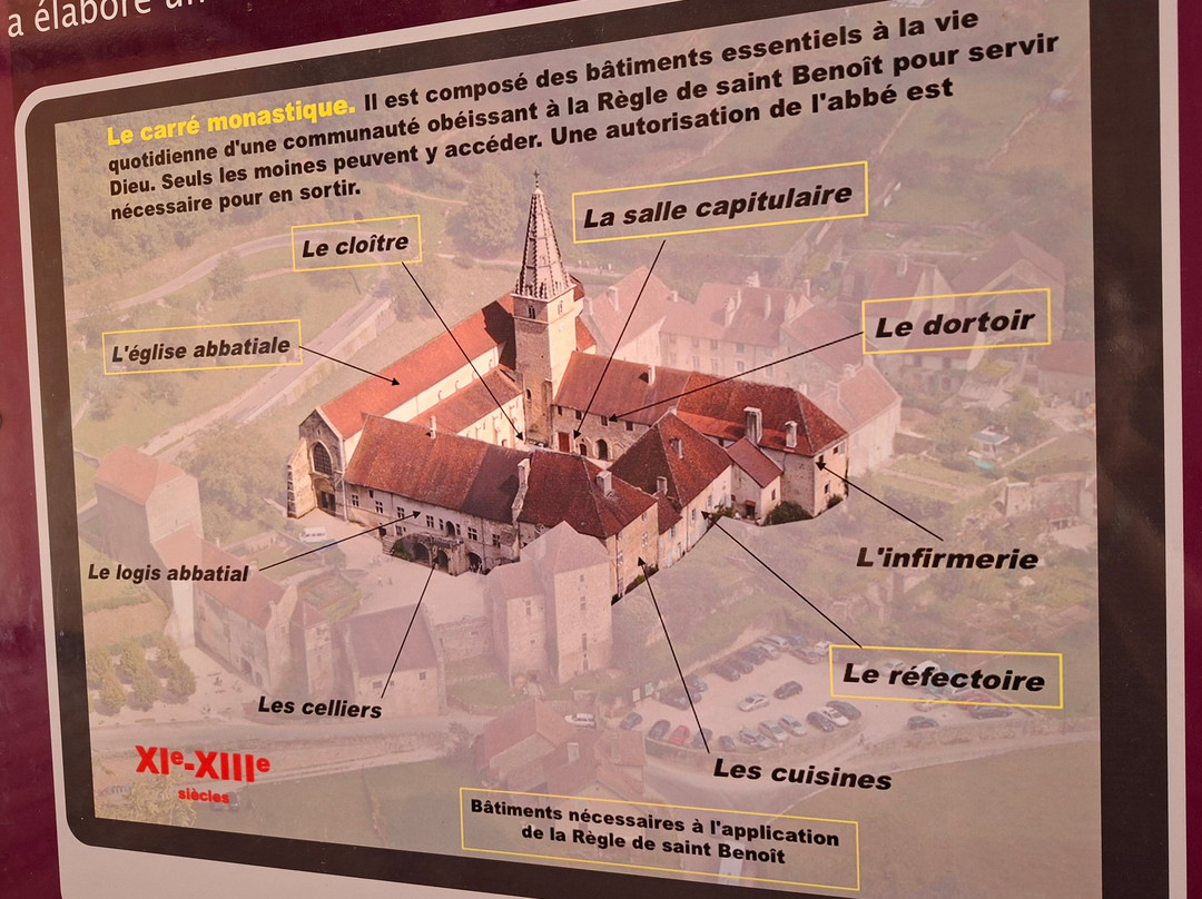 Abbaye Imperiale de Baume-les-Messieurs-Baume-les-Messieurs必去景点