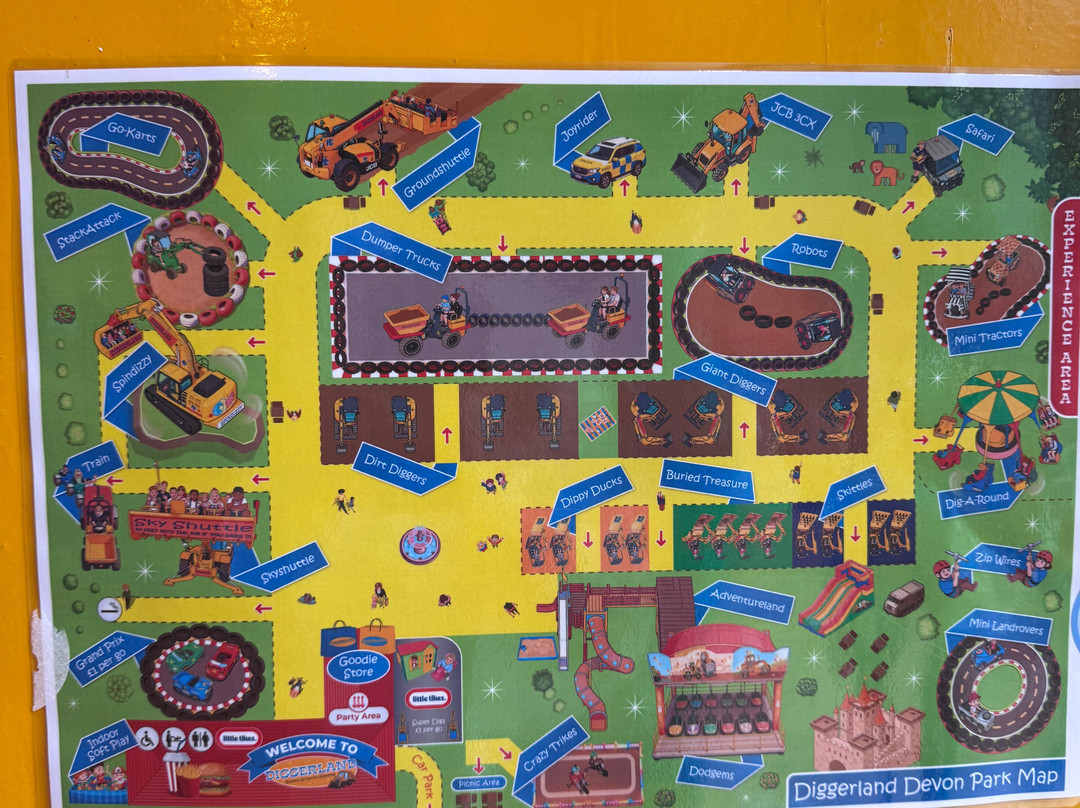Diggerland Devon-Cullompton必去景点