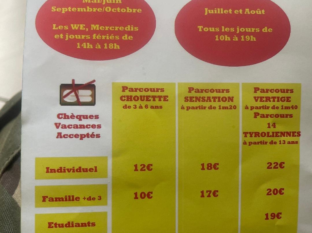 Fôret Suspendue景点图片